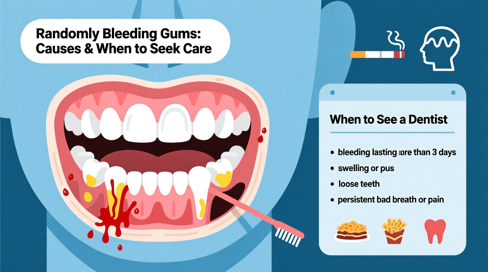 randomly bleeding gums common causes and when to see a dentist
