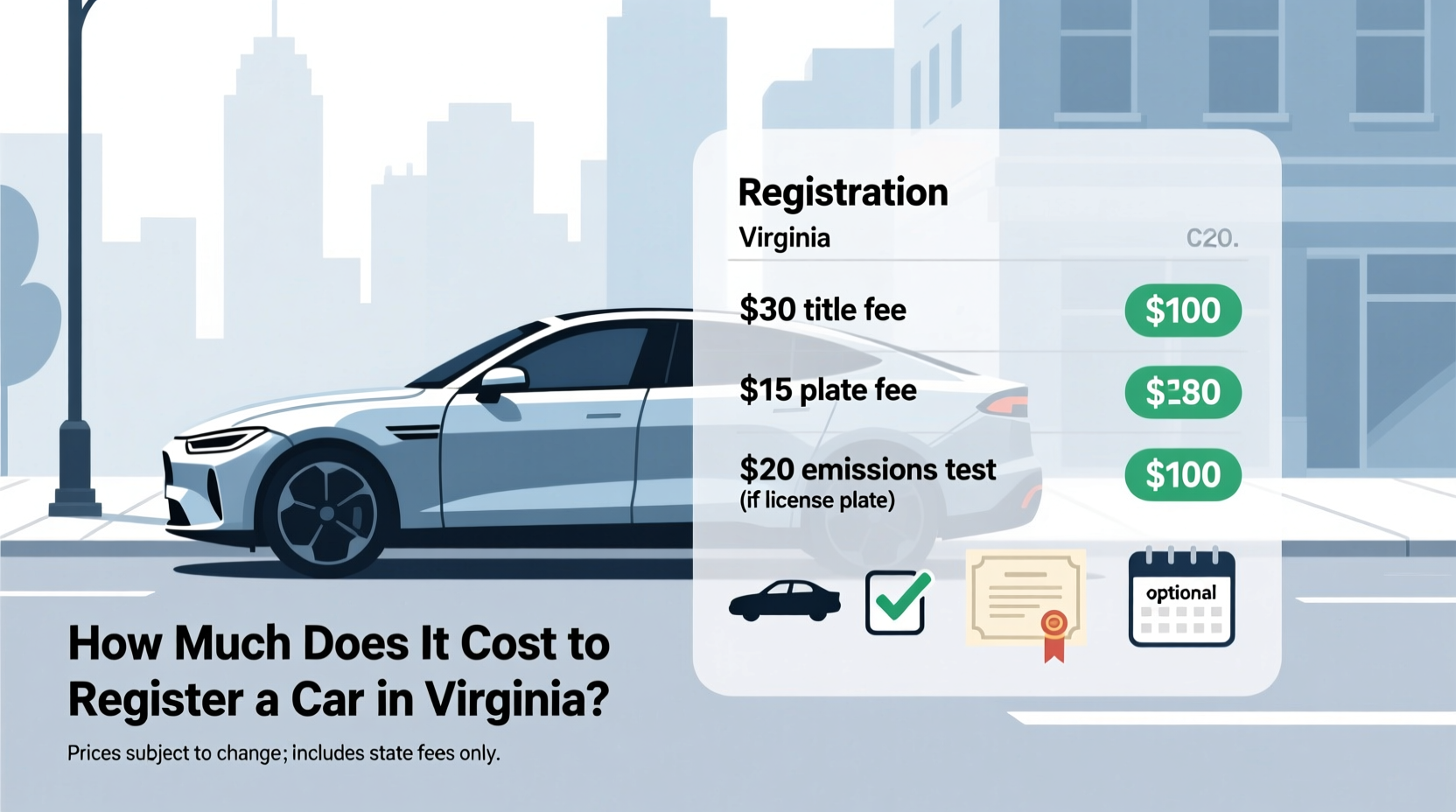 how much does it cost to register car in va