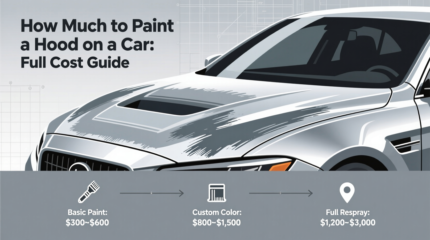 how much to paint a hood on a car