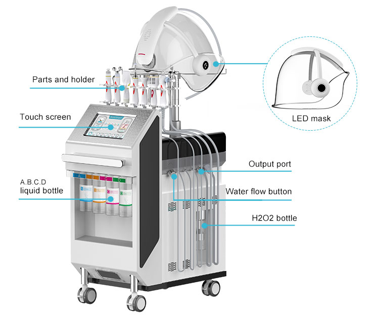 Oxygen Jet Face Care Beauty Machine For Wrinkle Removal Skin Tightening Lifting Anti-Aging Skin Care Rejuvenation