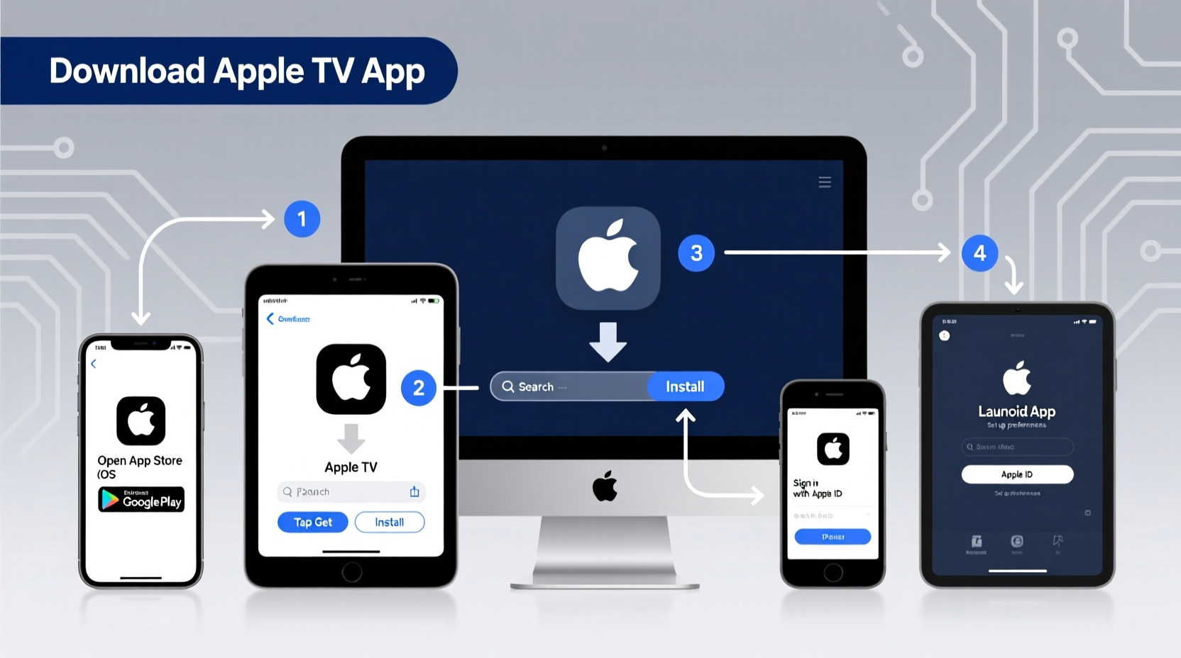 how to easily download and set up the apple tv app on any device