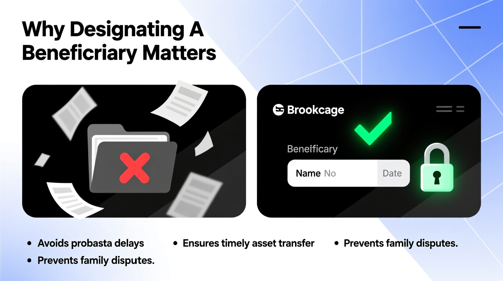 why designating a beneficiary for brokerage accounts matters