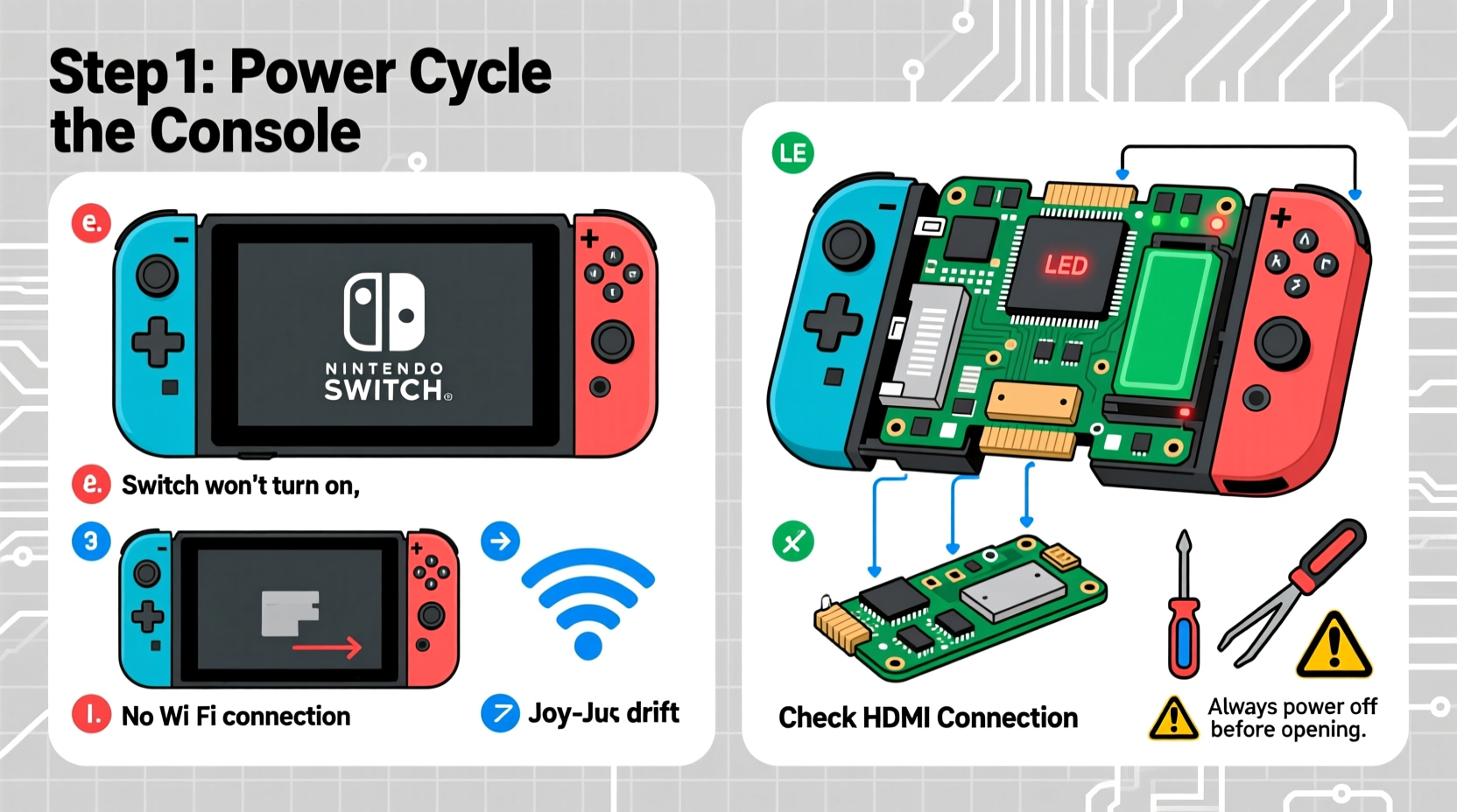 Ultimate Guide To Troubleshooting And Fixing Common Nintendo Switch ...