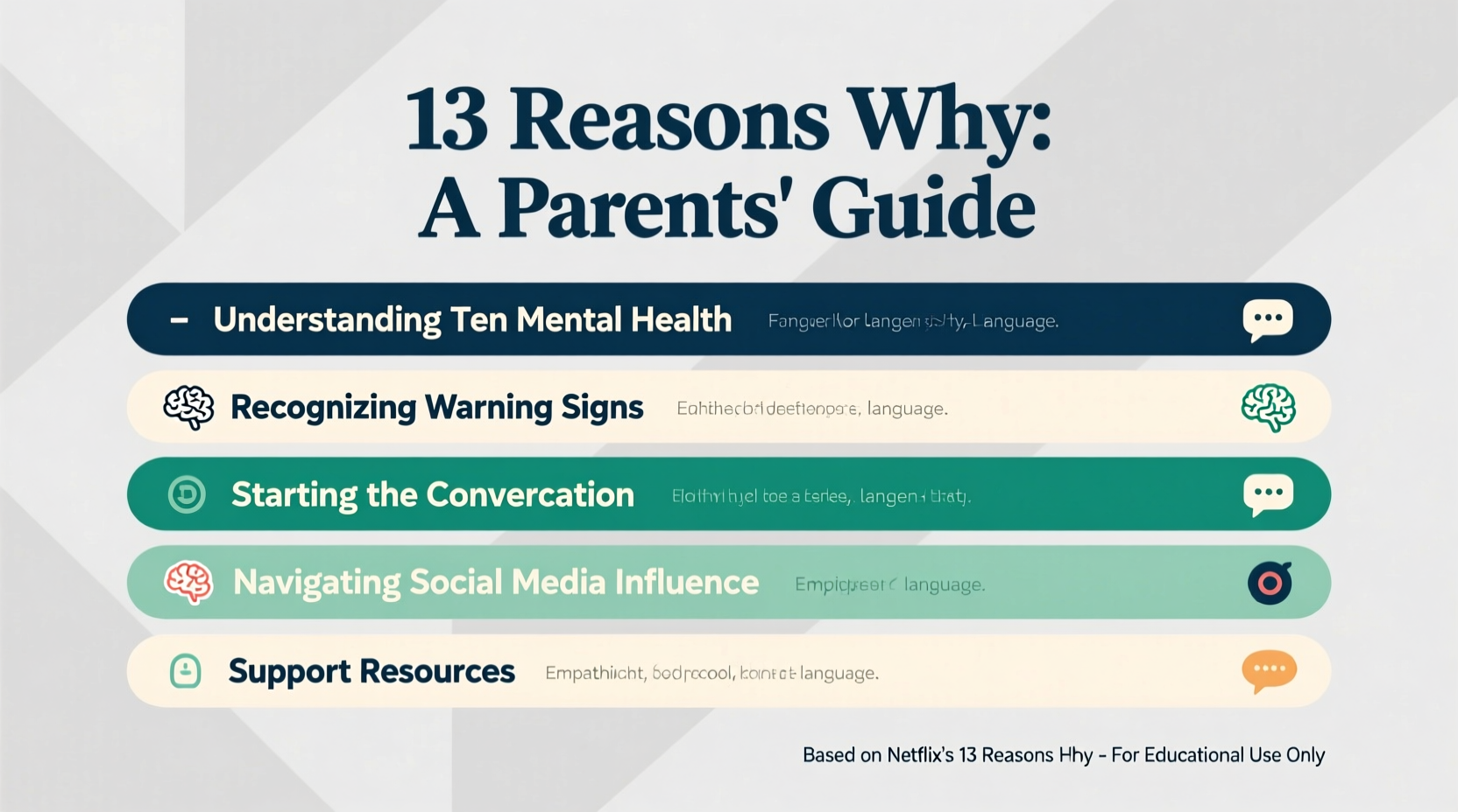 what is the rating for 13 reasons why a parents guide