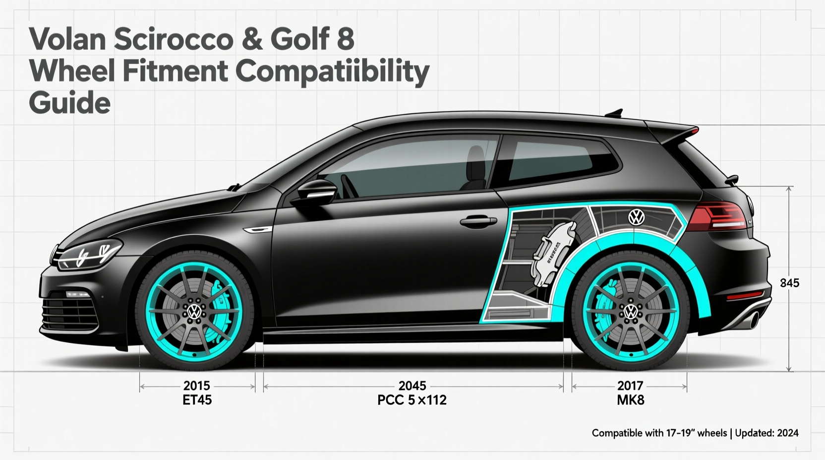 volan scirocco golf8 fitment
