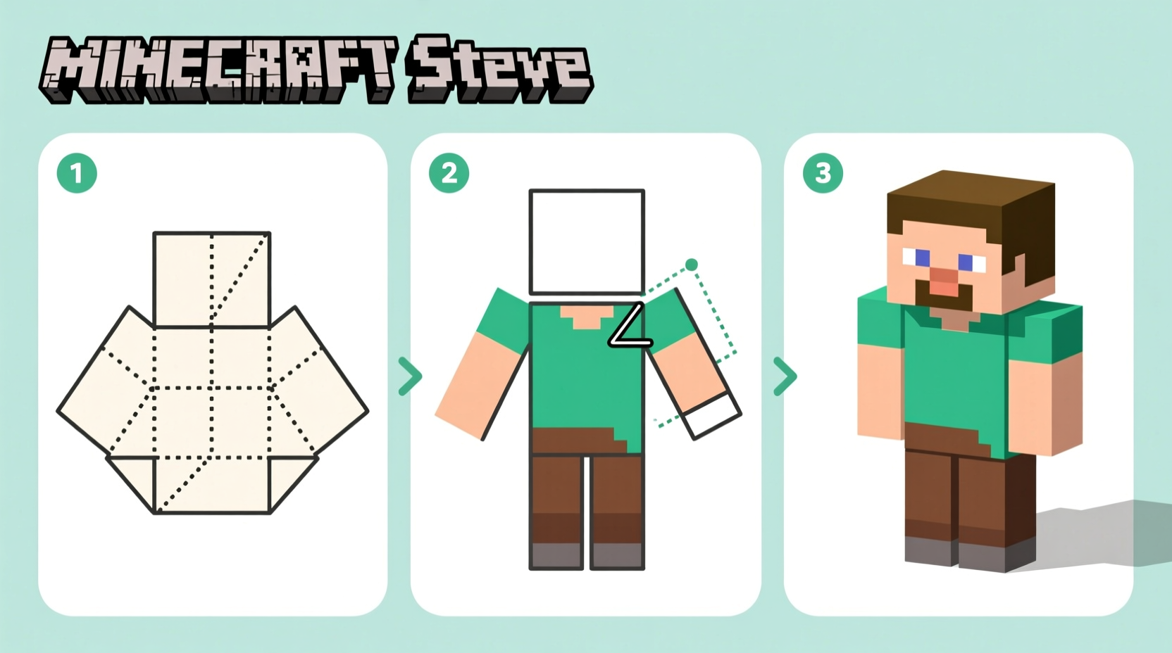 Step-by-step assembly of paper Minecraft Steve doll