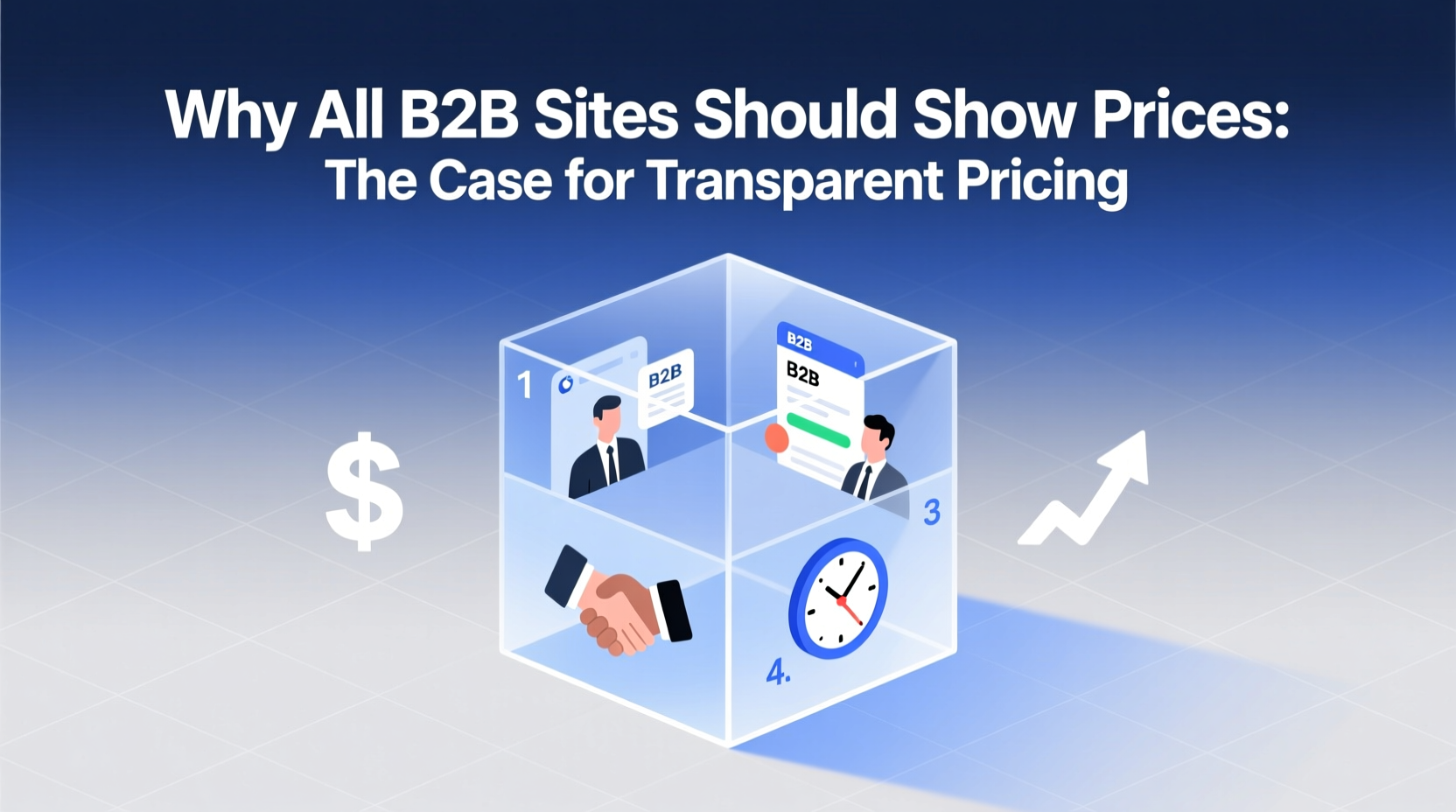 why all b2b sites should show prices