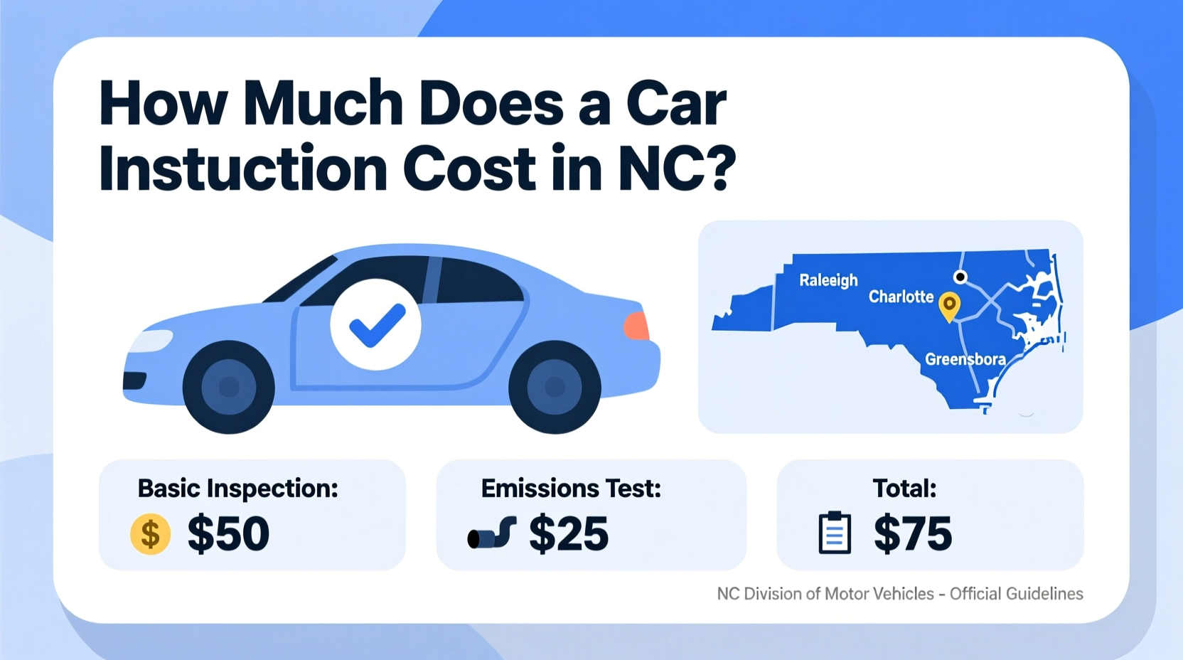 how much does a car inspection cost in nc