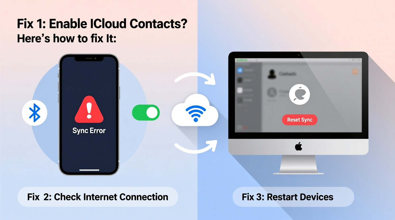 iphone mac contacts not syncing heres how to fix it