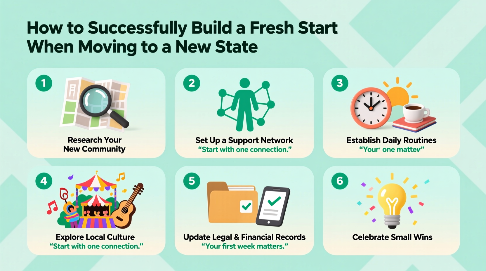 how to successfully build a fresh start when moving to a new state