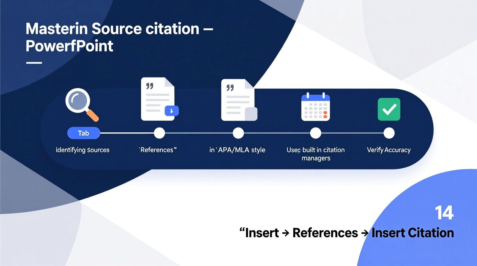 mastering source citation in powerpoint a clear and practical guide