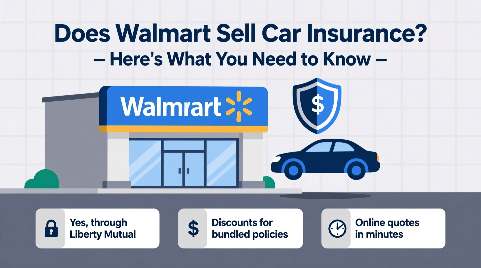 does walmart sell car insurance