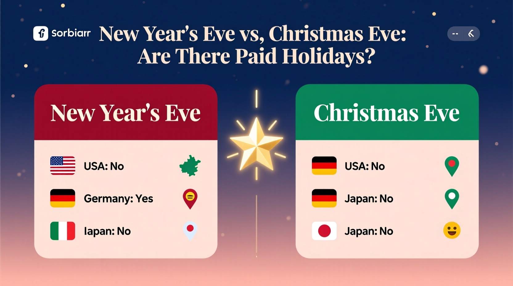 are new year eve and christmas eve paid holiday