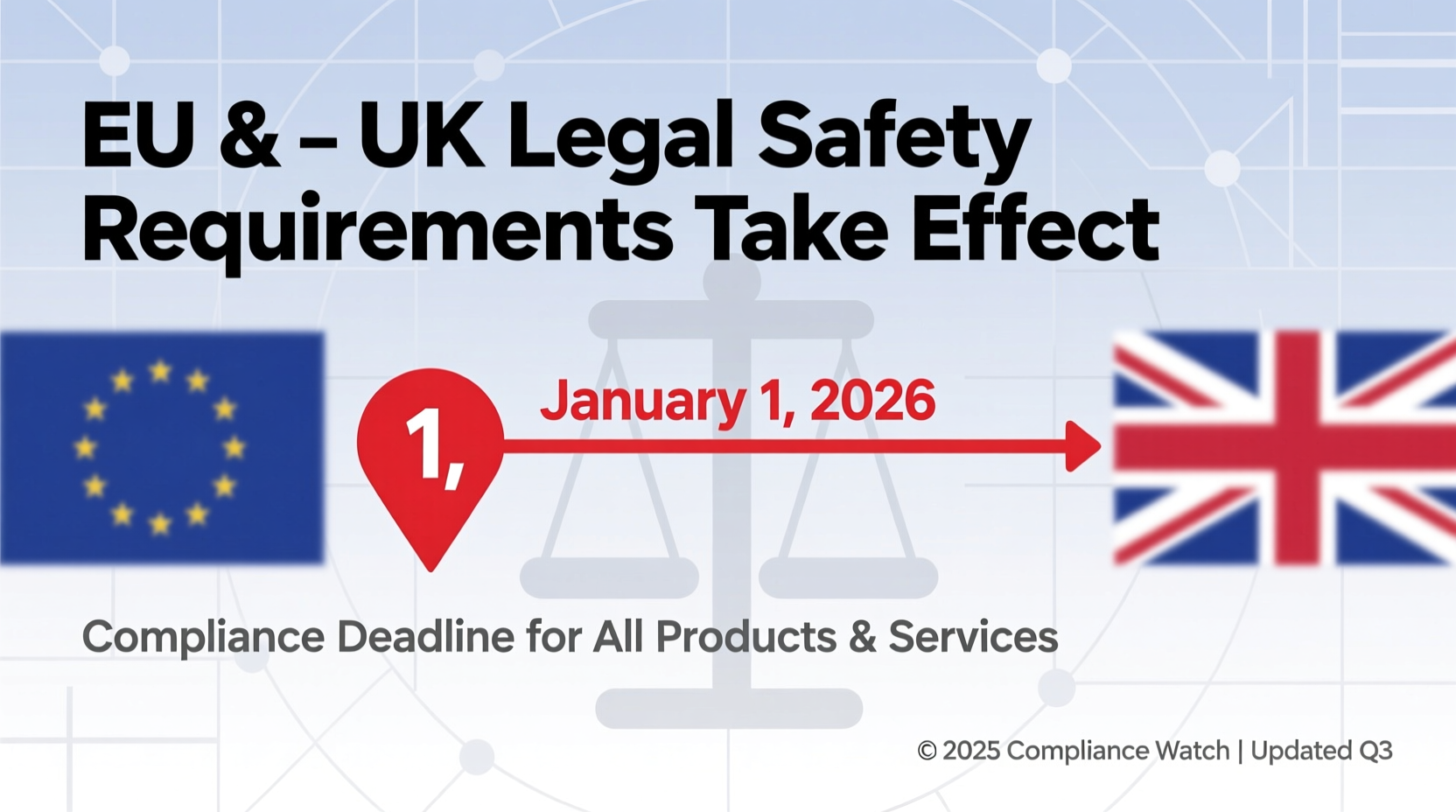 legal safety eu uk 2026
