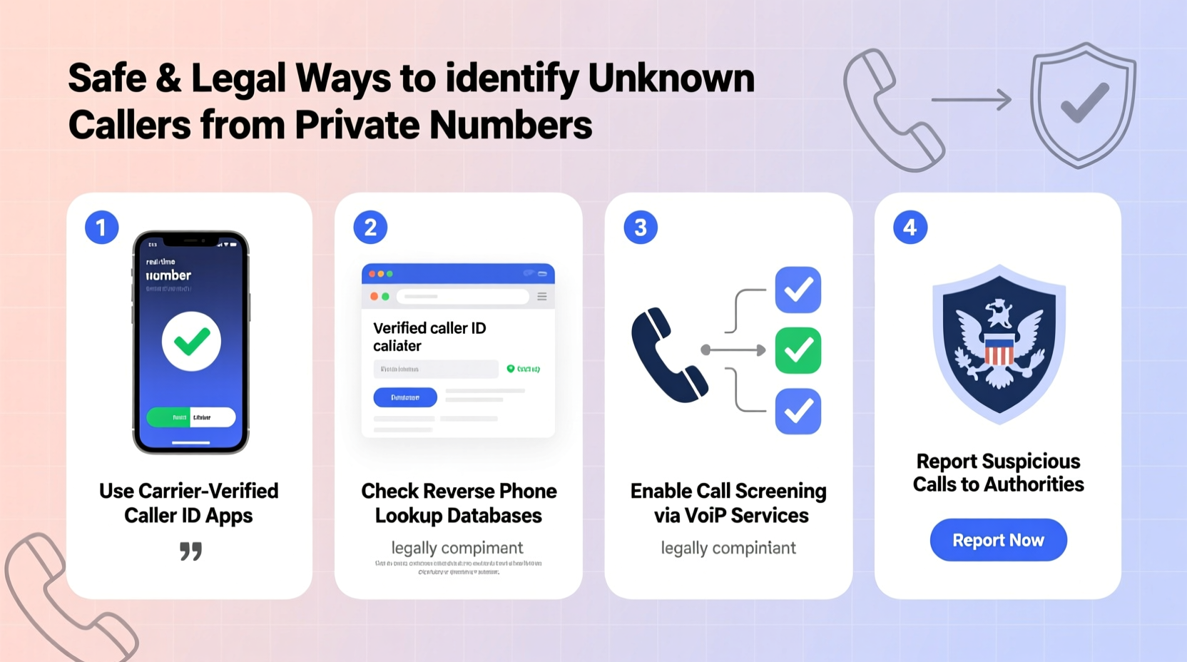 effective methods to identify unknown callers from private numbers safely and legally