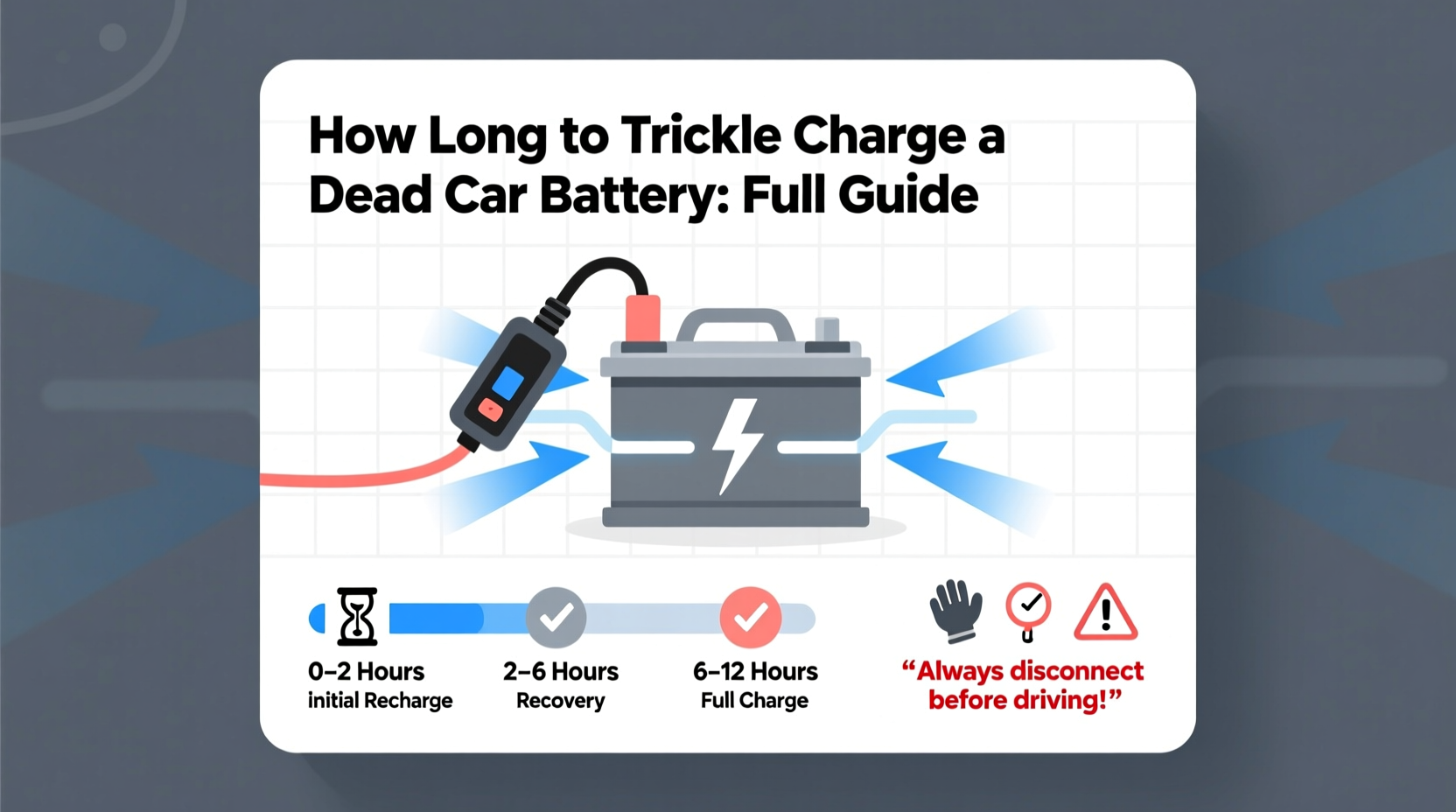 how long to trickle charge a dead car battery