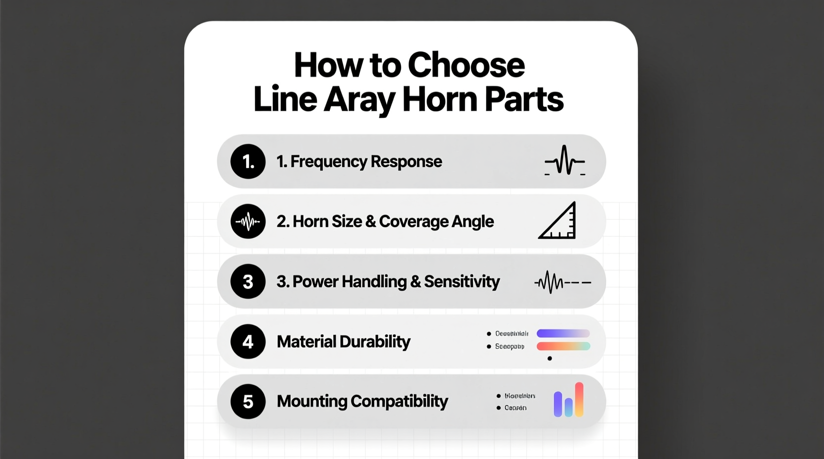 line array horn parts