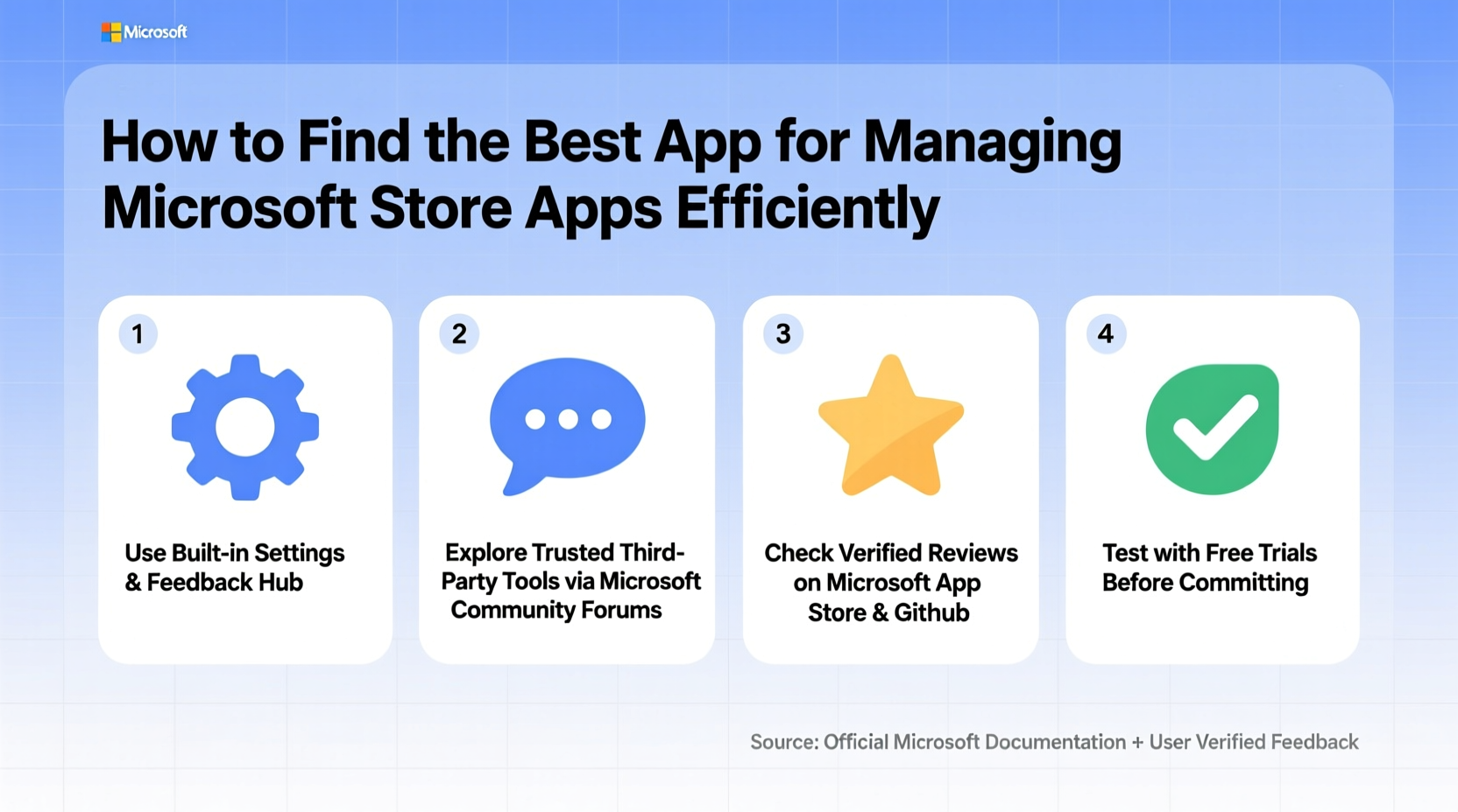 how to find the best app to manage microsoft store apps efficiently