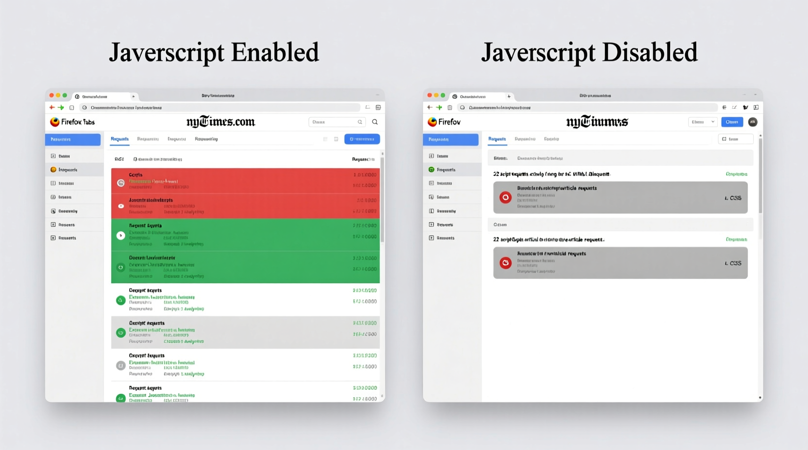Does Disabling JS Speed Up News Browsing in 2025?