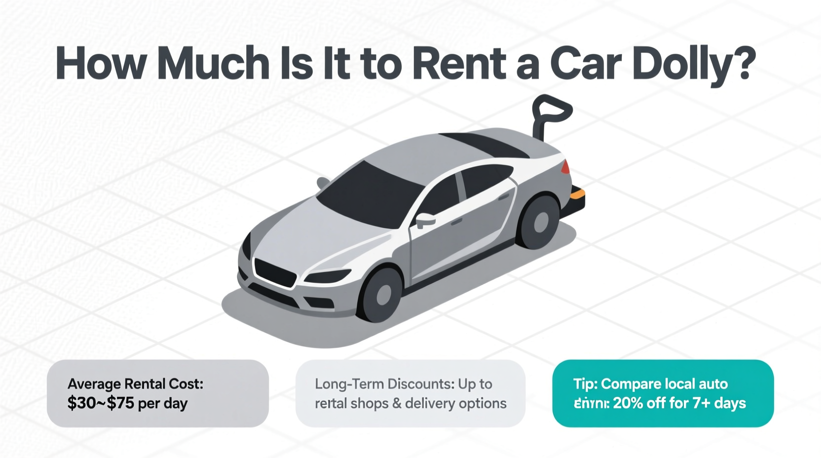 how much is it to rent a car dolly