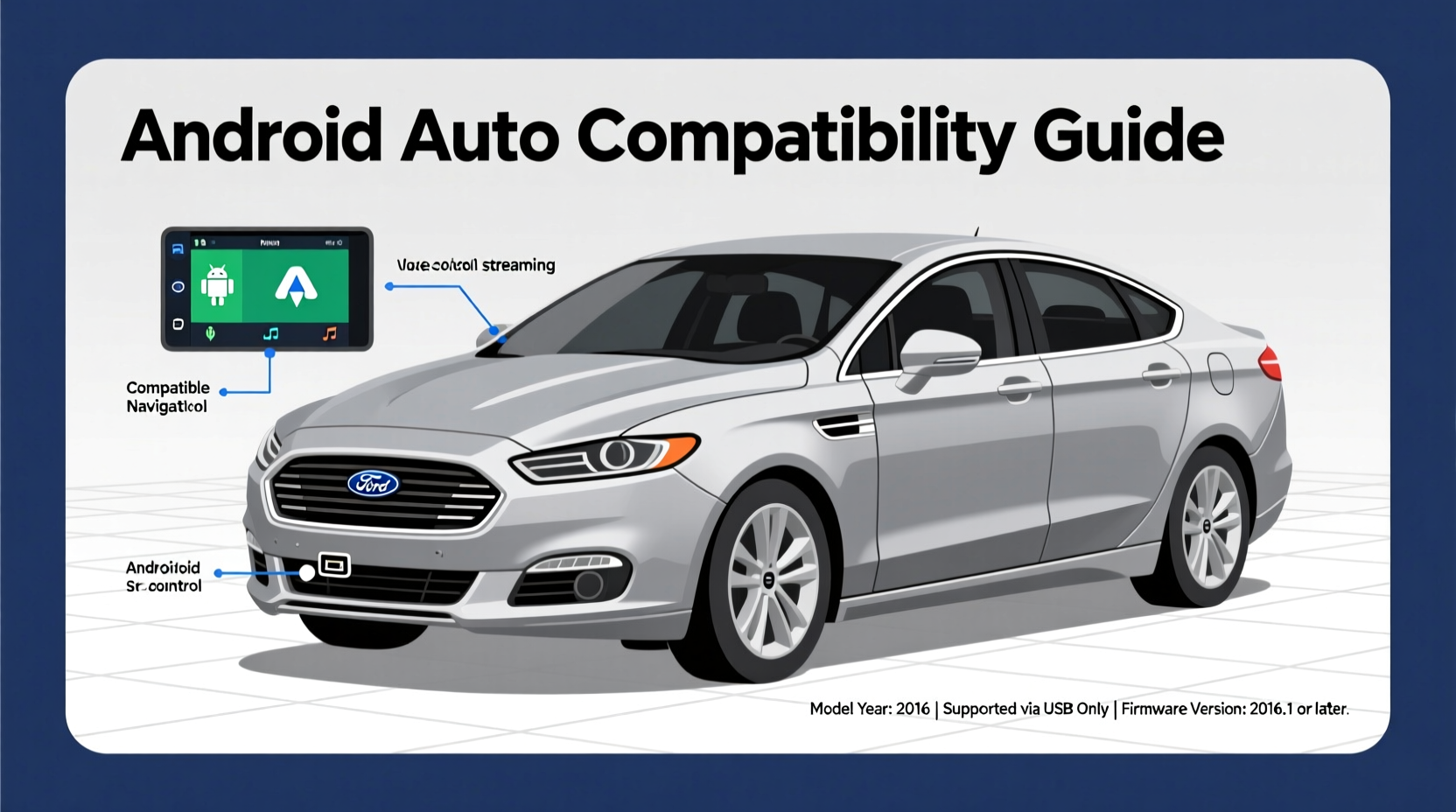 mondeo 2016 android auto