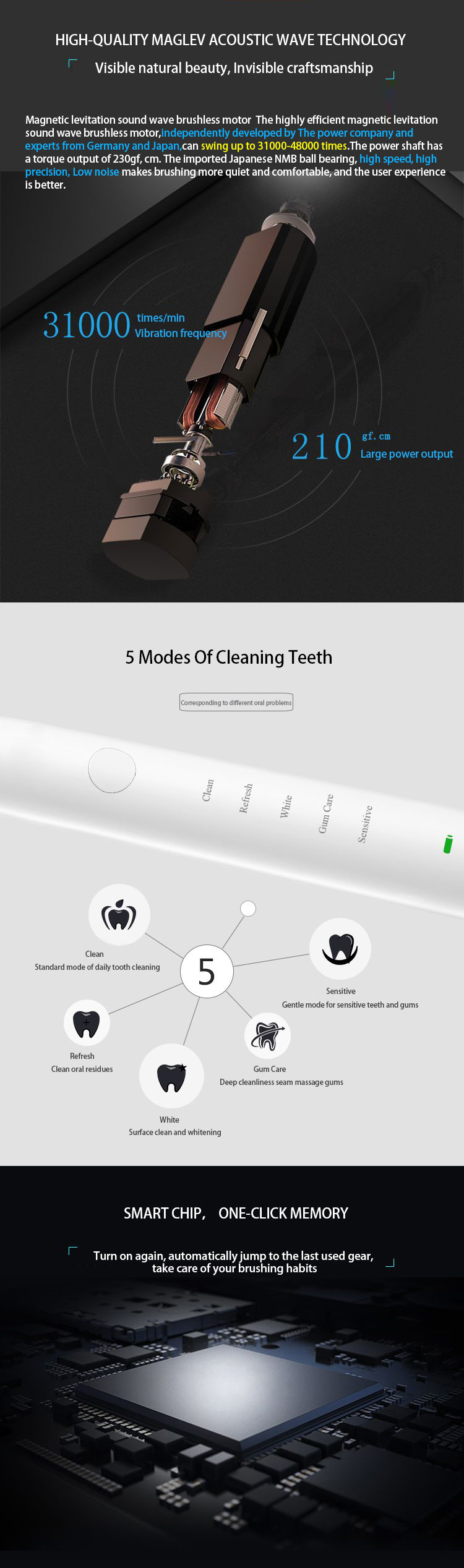 Private Label Portable Replaced An Biodegradable Battery Charger Smart Oscillating Rotating Electric Toothbrush