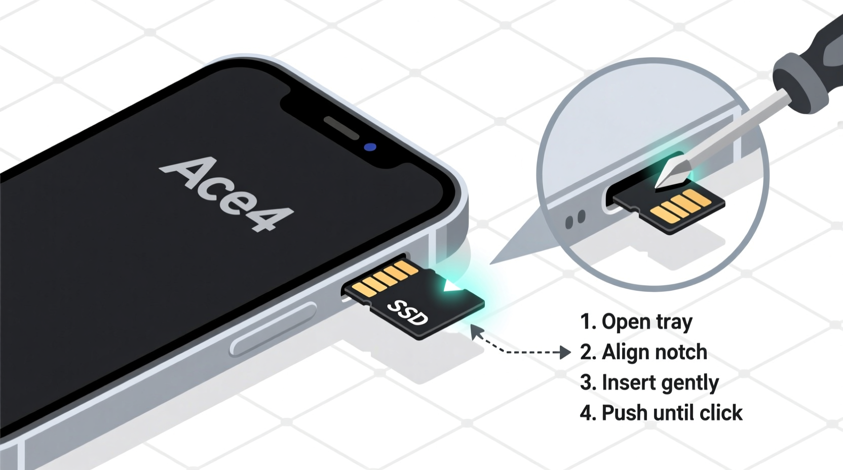 step by step guide how to properly install an sd card on your ace4 cell phone