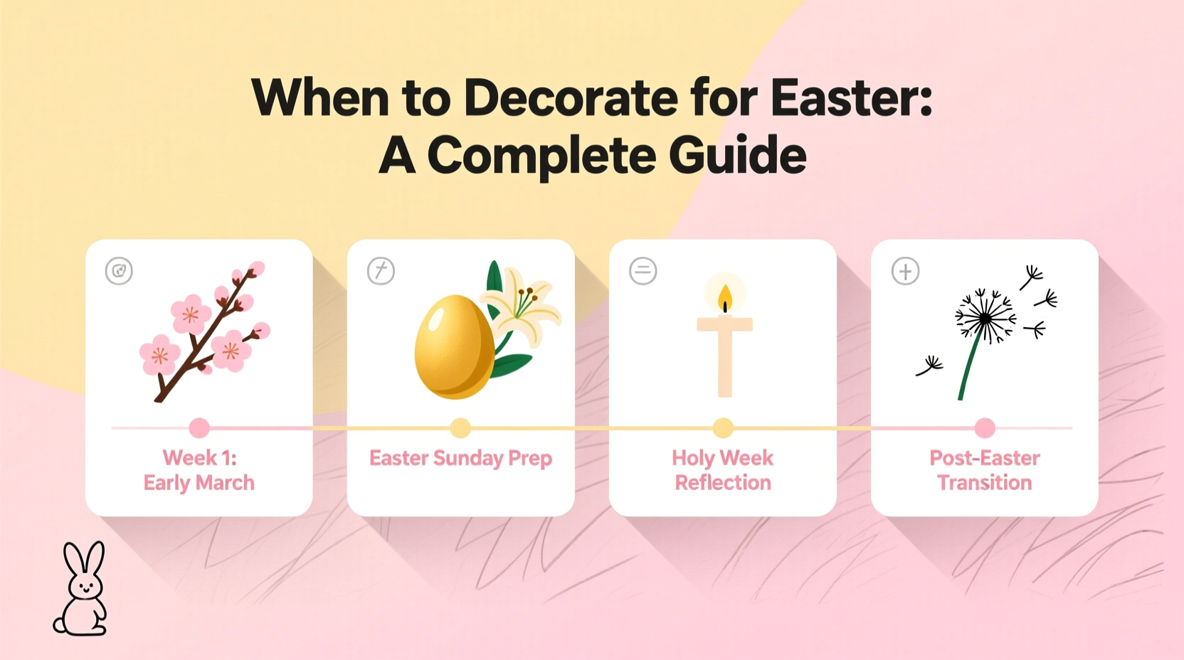 when decorate for easter