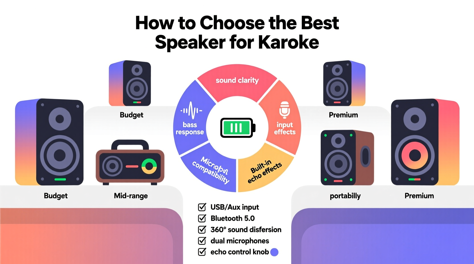 speaker for karaoke