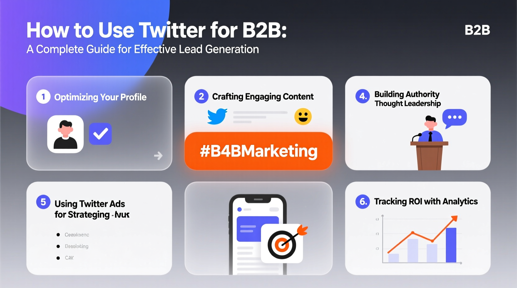 how to use twitter for b2b