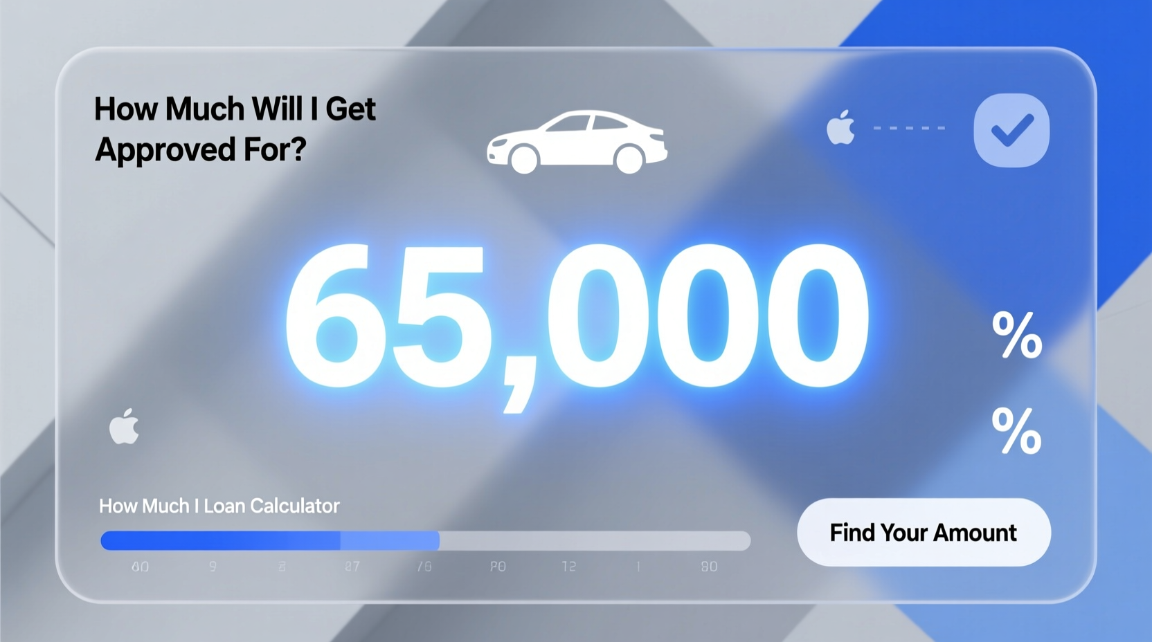 how much will i get approved for car loan