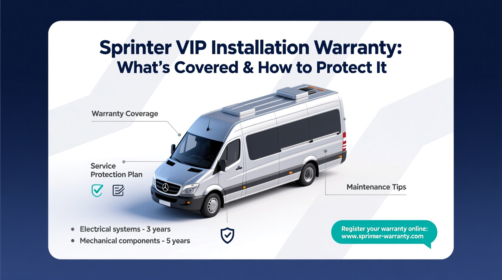 sprinter vip install warranty