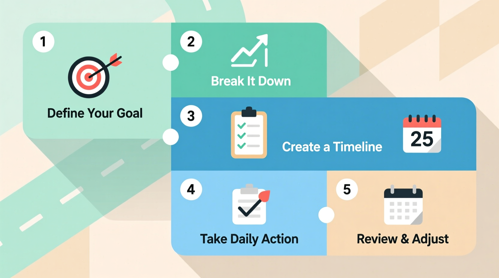 how to make it practical steps to turn your goals into reality