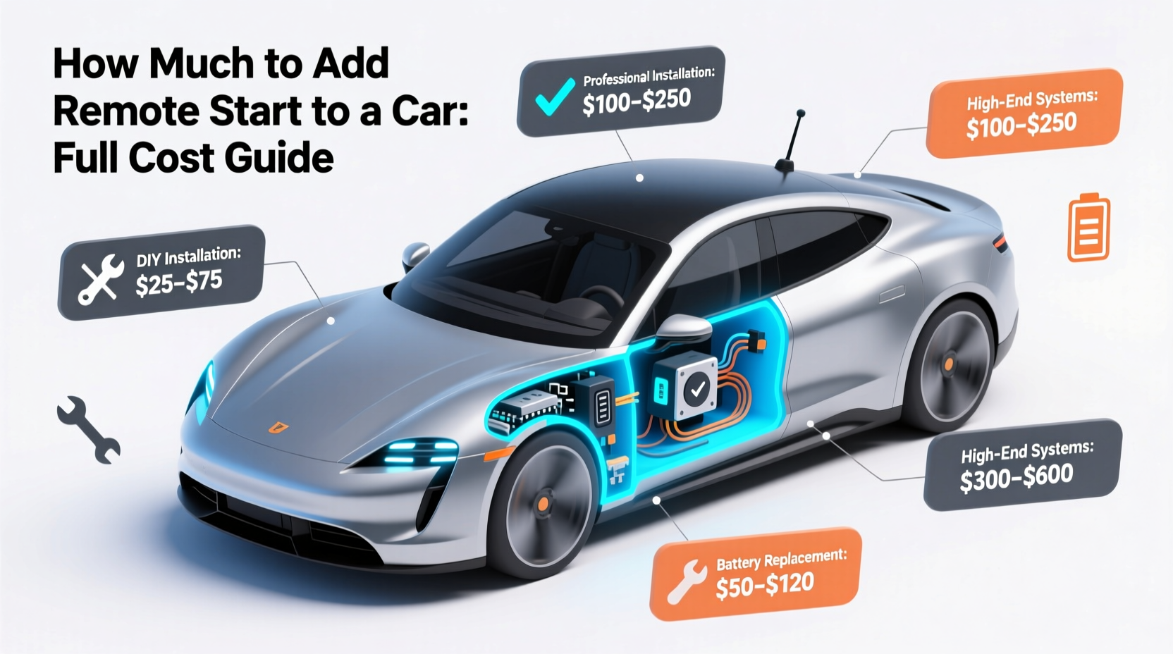 how much to add remote start to a car