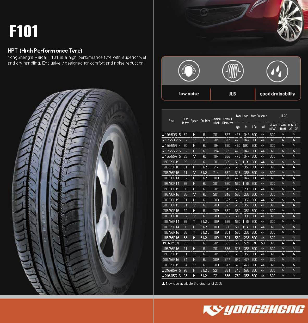 Yokohama Tyre 205/65R15 - Reliable Performance & Durability