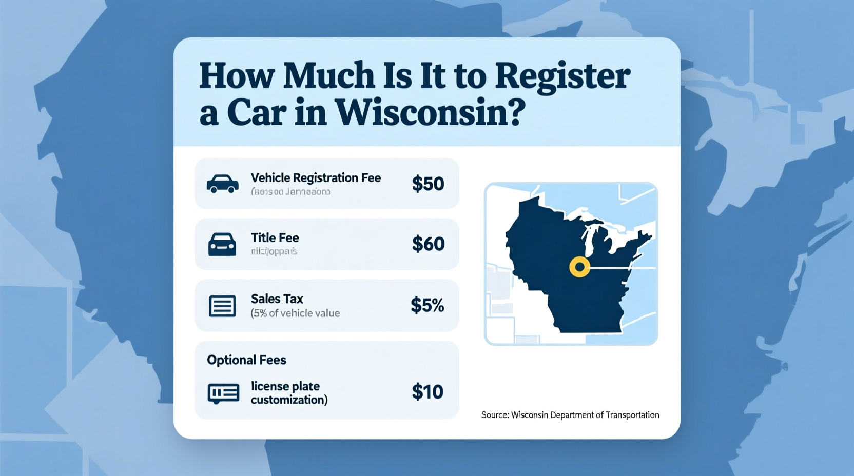 how much is it to register a car in wi