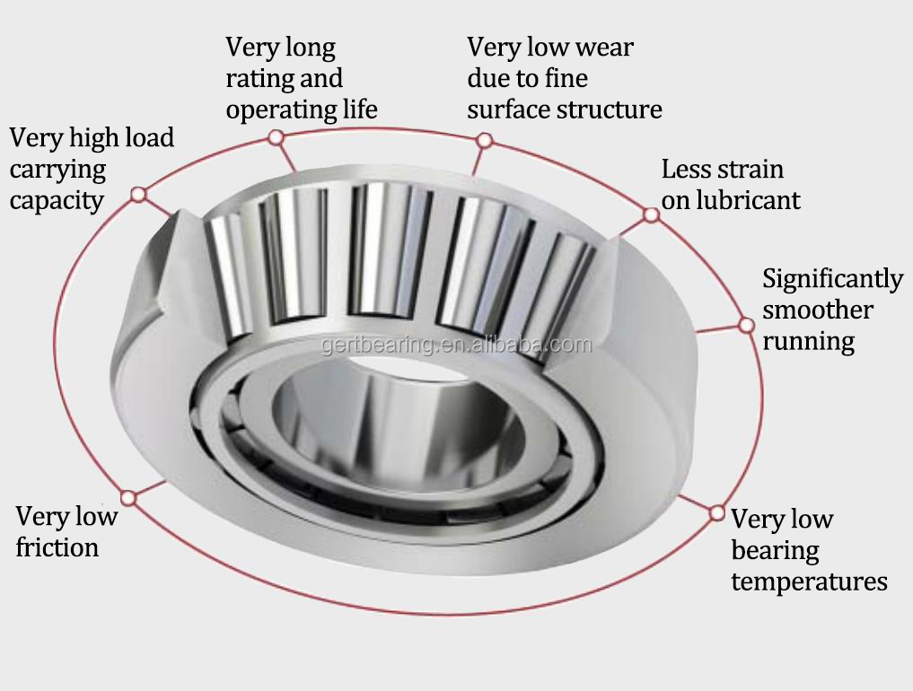 31326-X-XL FAG Bearing Tapered roller bearing 31326 Bearing Size 130X280X66