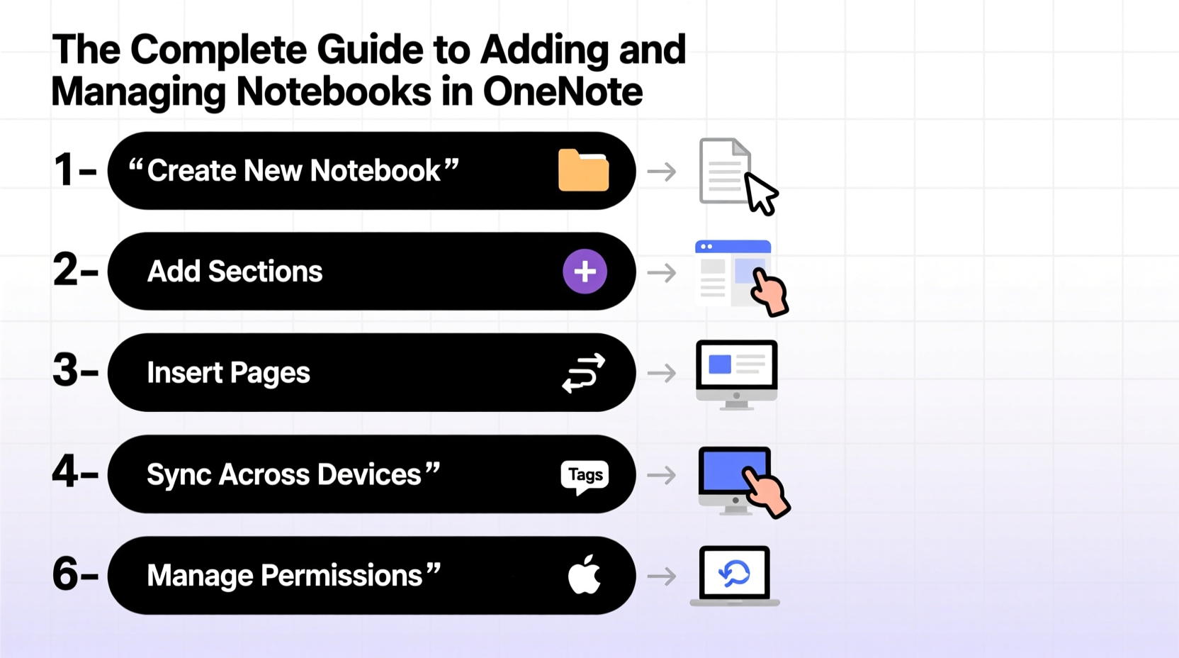 The Complete Guide To Adding And Managing Notebooks In Onenote