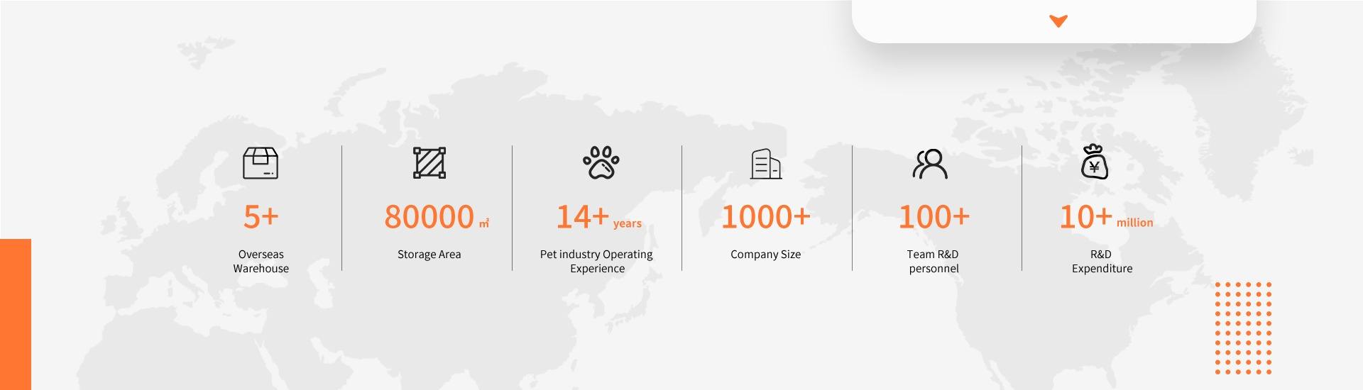 Weifang Yipin Pet Products Co., Ltd. Small Fish Aquarium, Big Fish