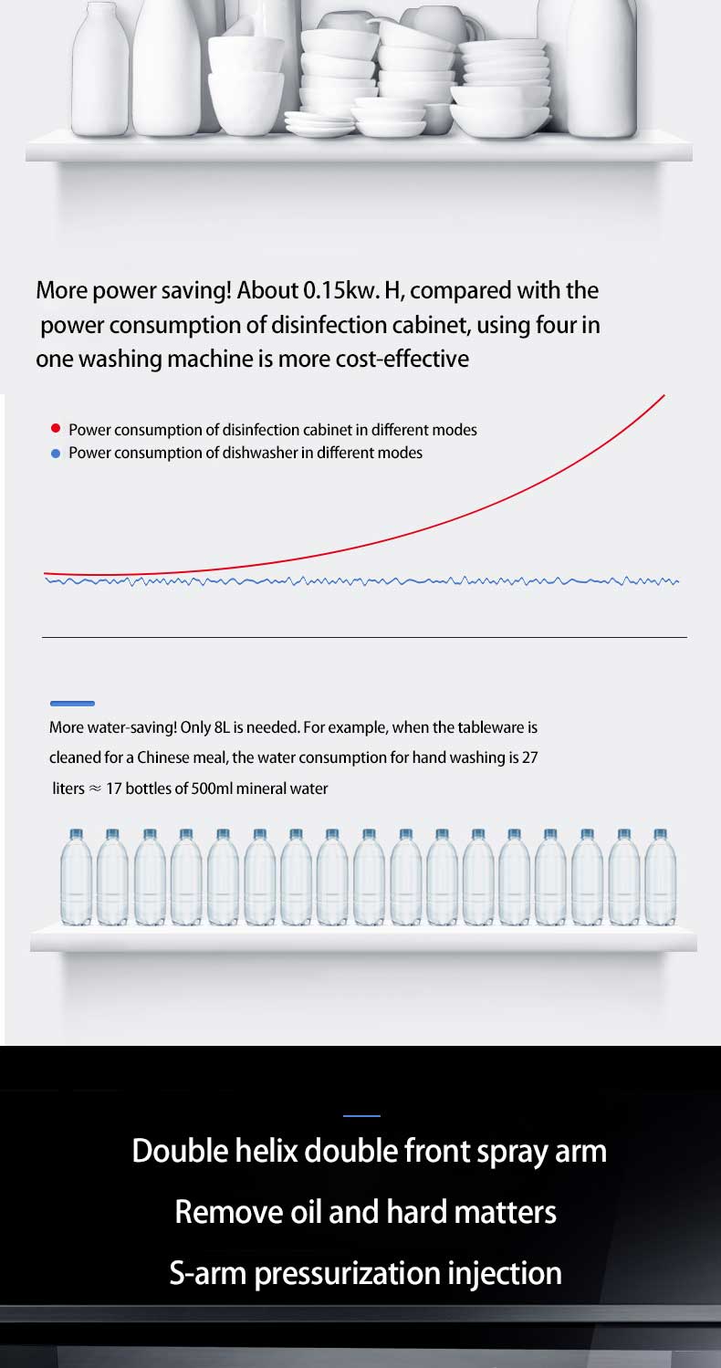 Built-in dishwasher appliances for kitchen intelligent multifunctional sterilization high temperature drying