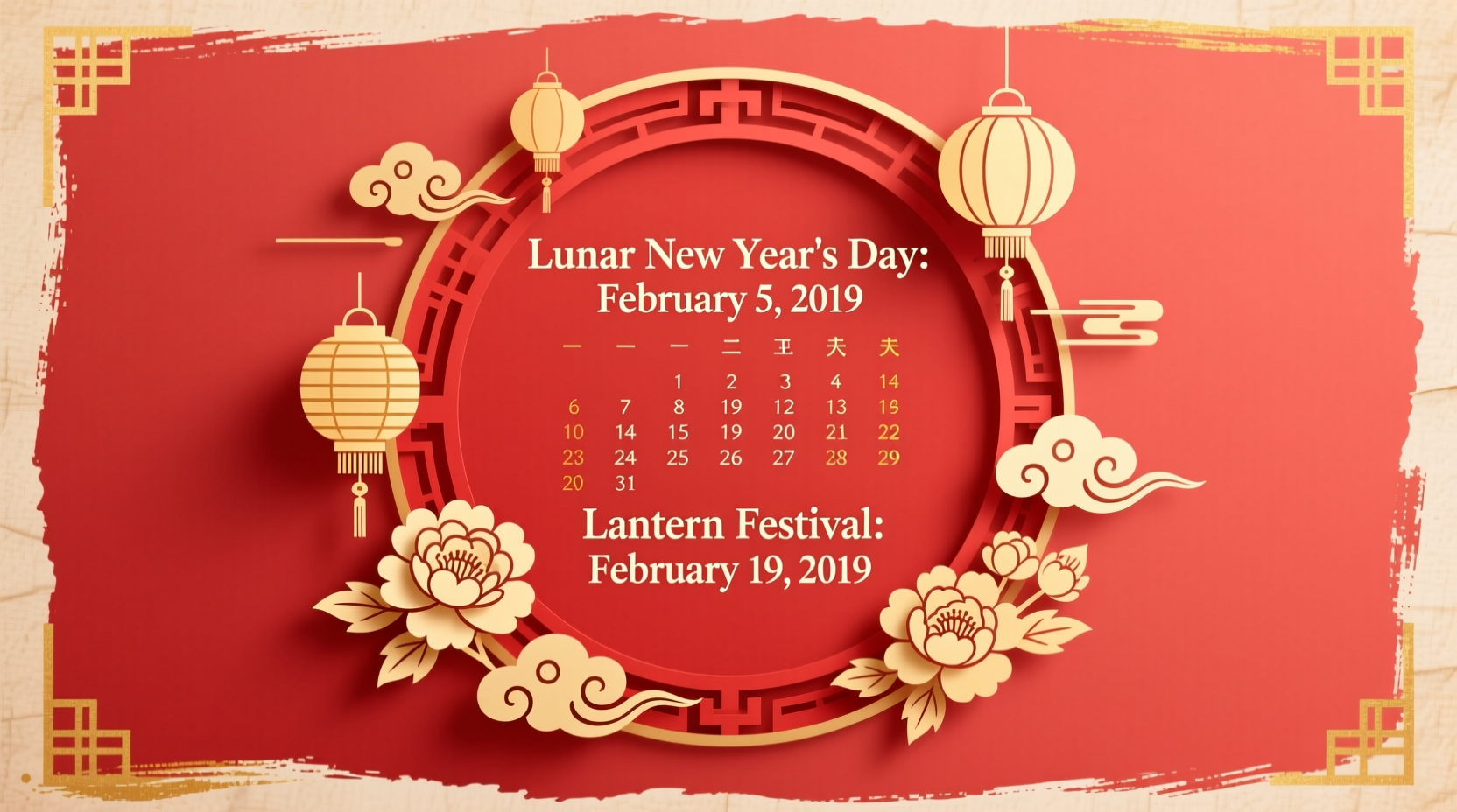 when is chinese new year 2019 start and end