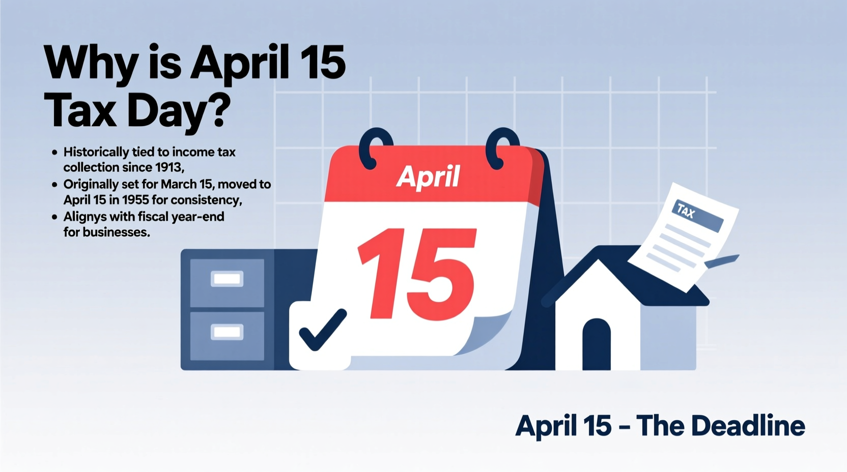 Why Is April 15 Tax Day Understanding The Deadline