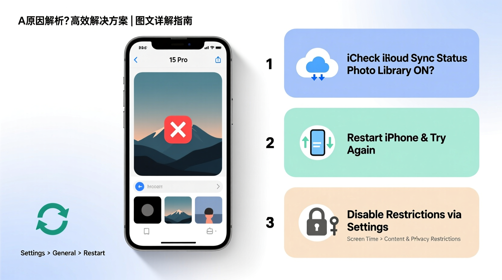 cant delete photos on iphone heres why how to fix it 2