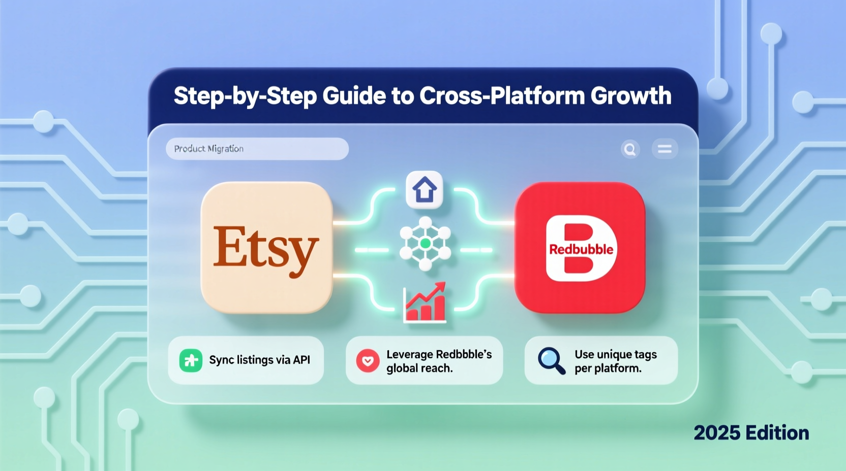 Can You Promote Etsy Products on Redbubble? A 2025 Guide