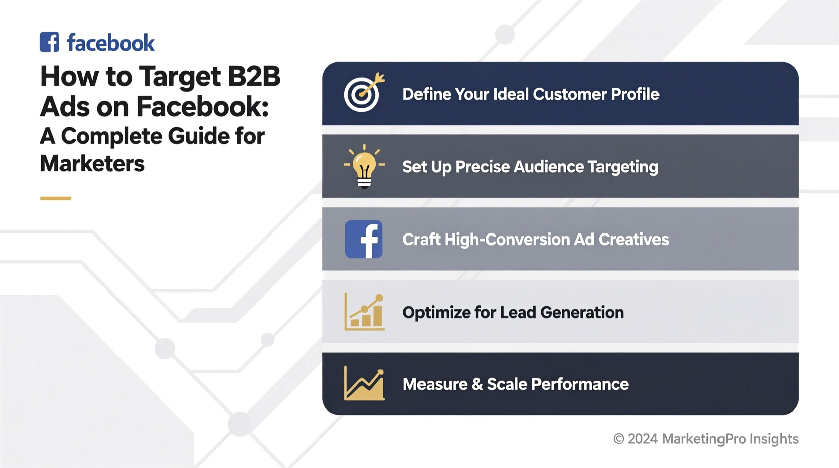 how do i target b2b ads on facebook