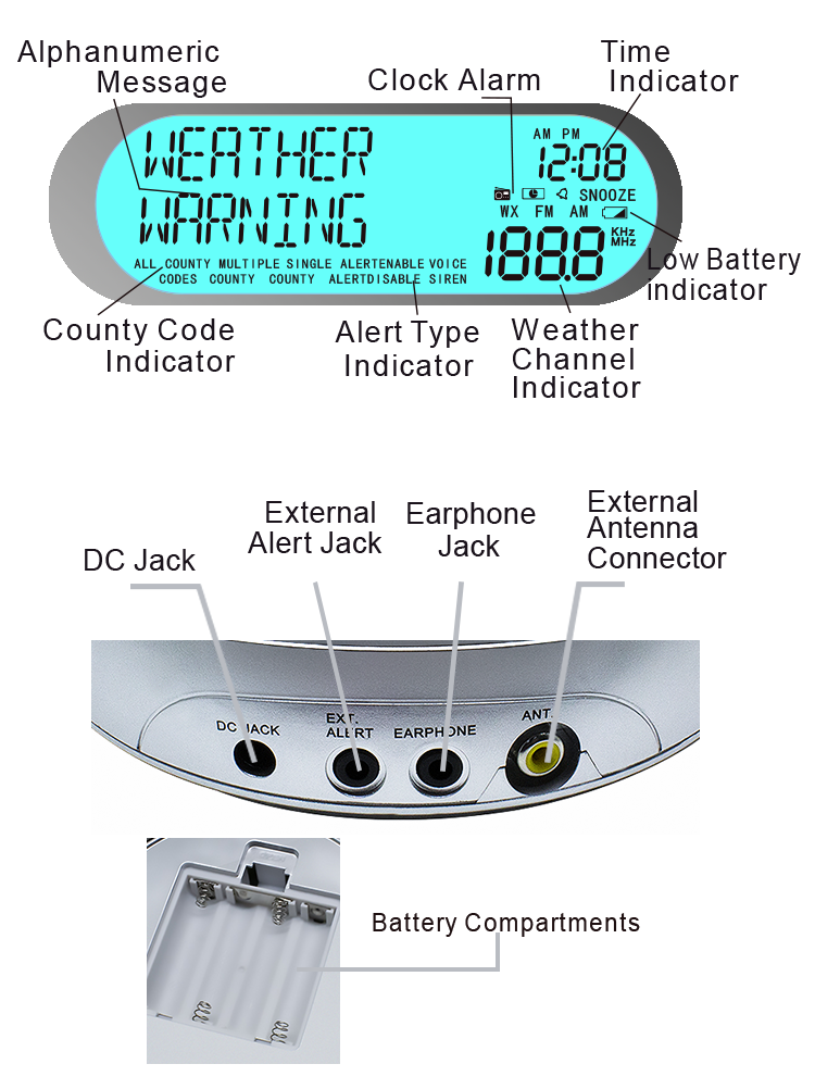 NOAA Emergency Weather Alert Radio mit S.A.M.E. Localized Programming