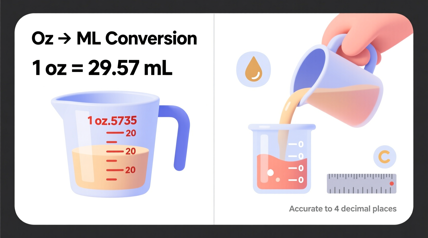 simple and accurate methods to convert ounces oz to milliliters ml easily