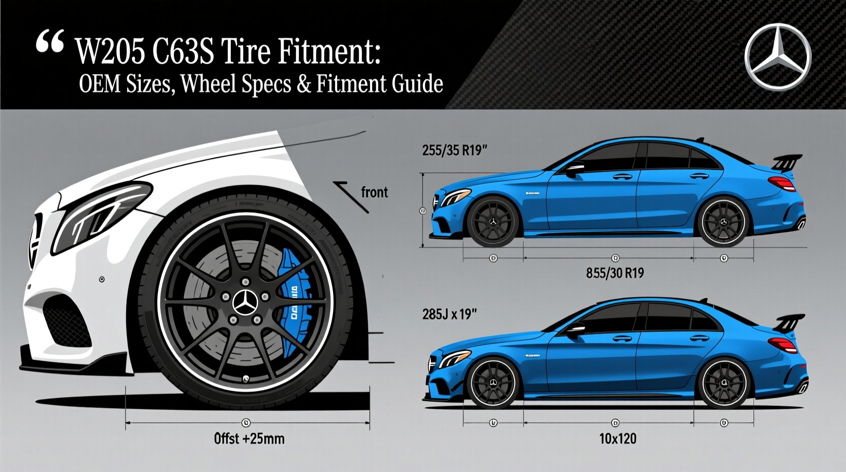 w205 c63s tire fitment