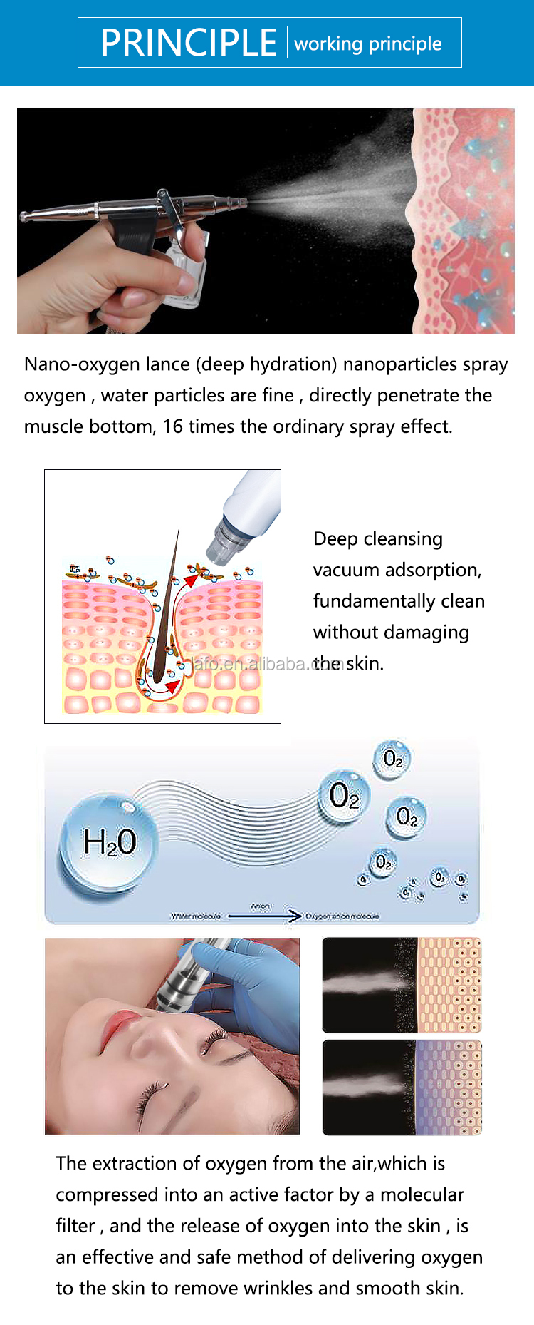 Newest Microdermabrasion Device Hydra Diamond Dermabrasion Machine portable for beauty salon use LF-836