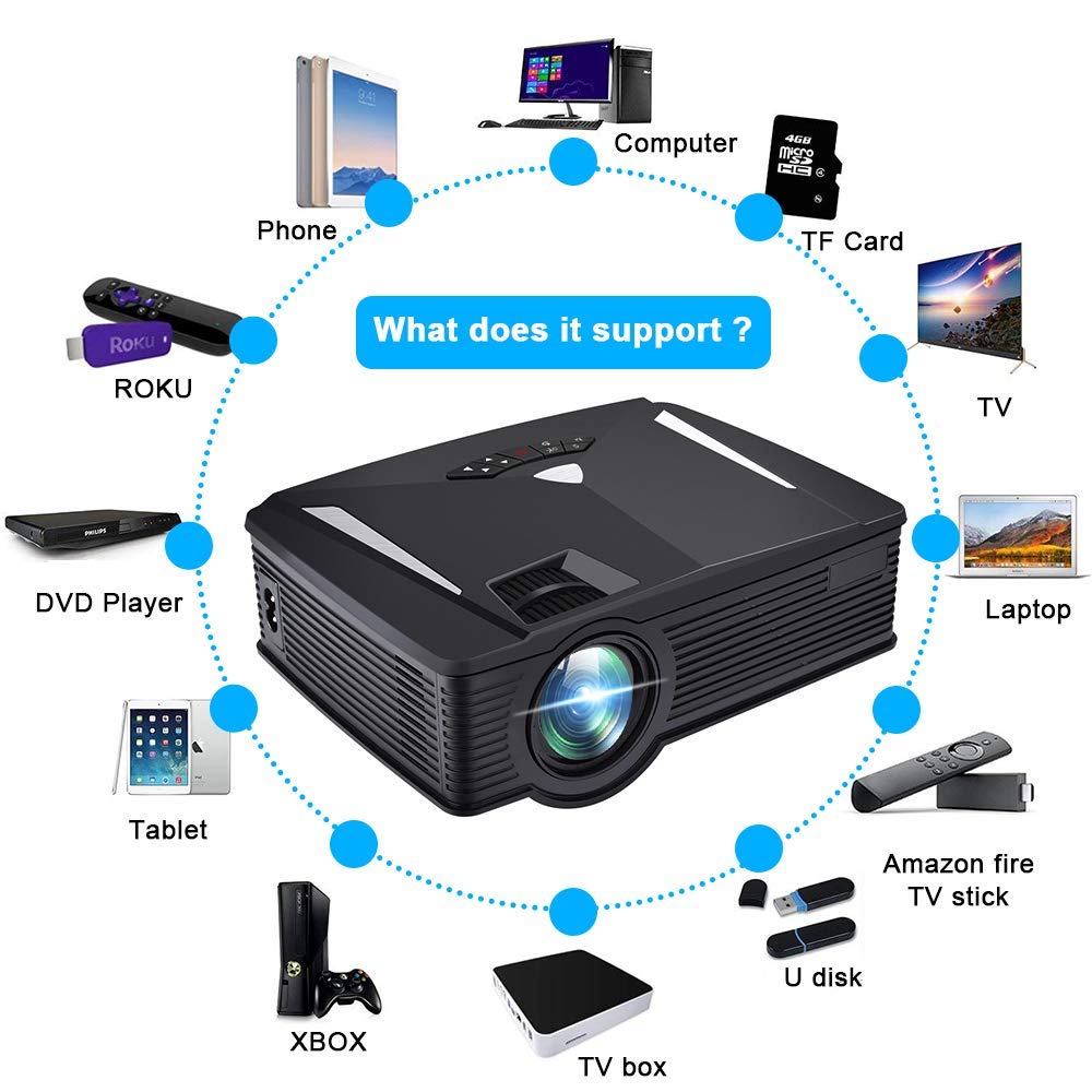 HTP Hot Sell GP17 LCD LED  Built-in WIFI Android System Projector Home Theater Portable Mini Projector
